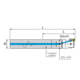SCK Straight Carbide Boring Shank – High-Precision, Wear-Resistant Tool Holder - Big-tools Industrial Supply Tools for Metal Cutting